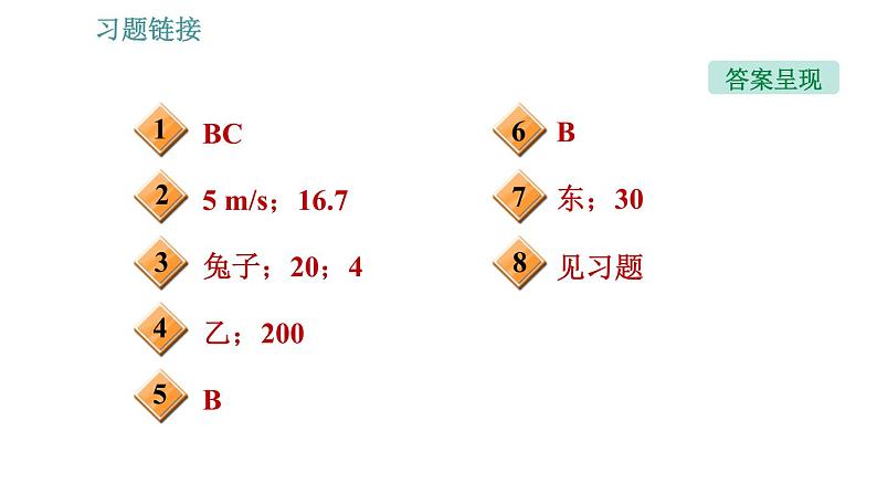 沪科版八年级上册物理习题课件 第2章 专题技能训练(二)训练1 运动图像02