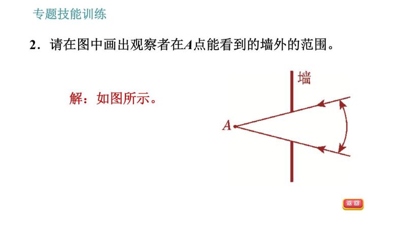 沪科版八年级上册物理习题课件 第4章 专题技能训练(六) 训练2 光学作图04