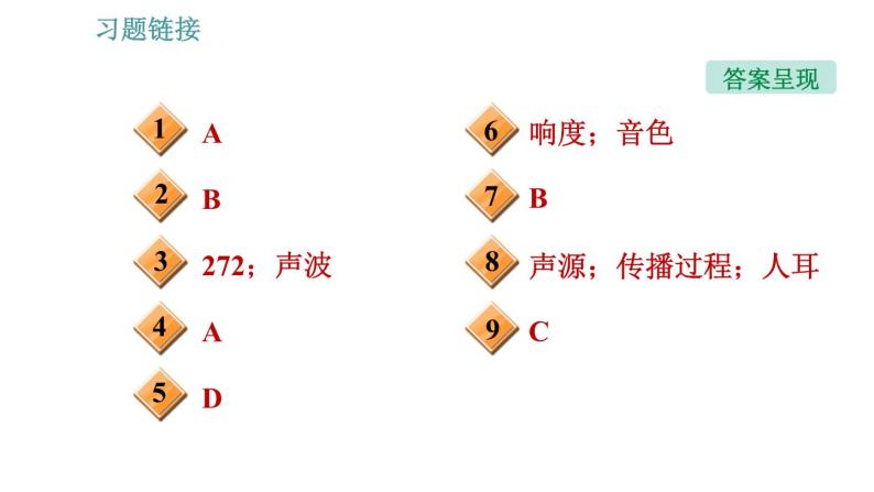 沪科版八年级上册物理习题课件 第3章 专题技能训练(三) 训练2 声现象综合02