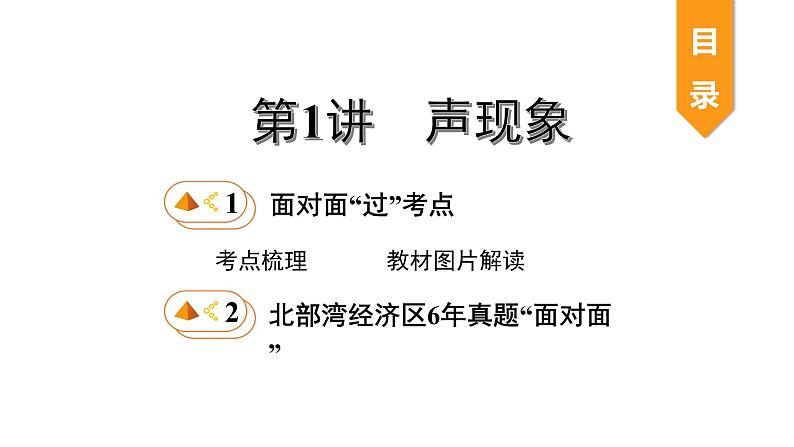 2020届中考物理复习课件:第1讲 声现象 (共25张PPT)(1)01