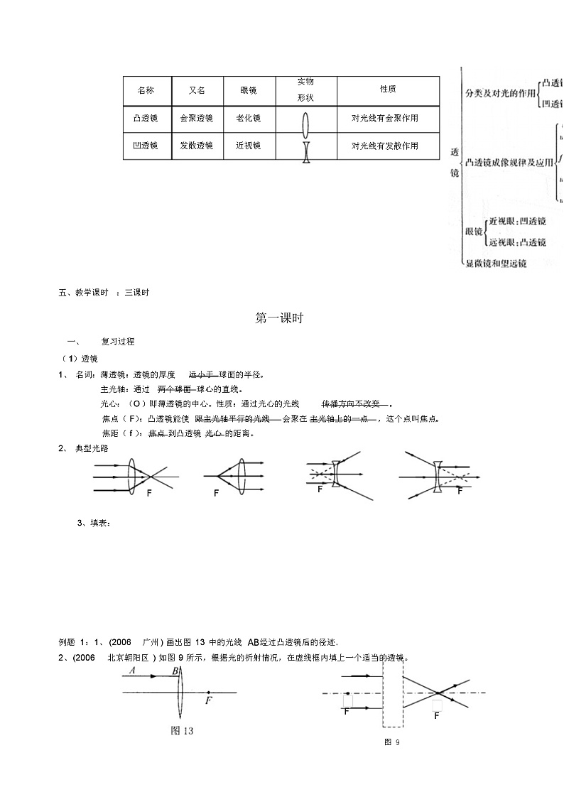 中考物理总复习课教案(02)第2页