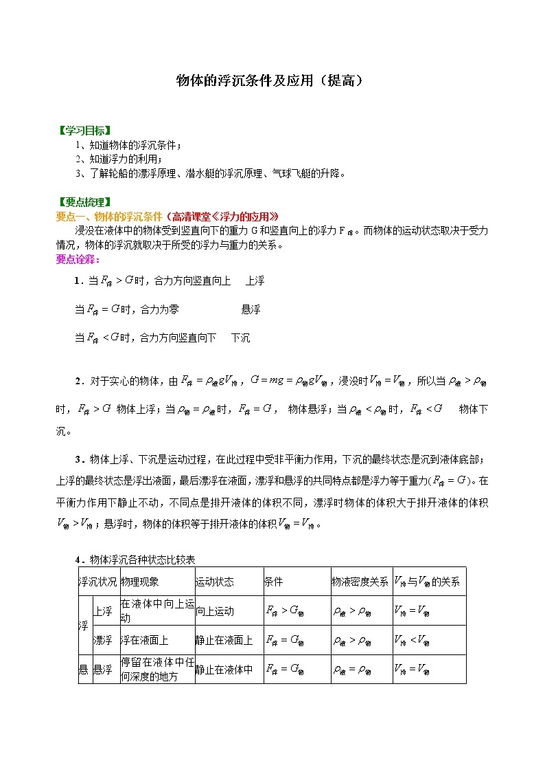 八年级下册人教版物理79【提高】物体的浮沉条件及应用--- 学案+习题01