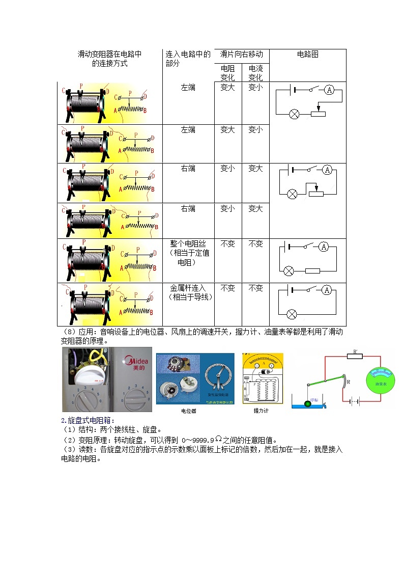 電阻 變阻器 知識講解（提高）-- 第3頁