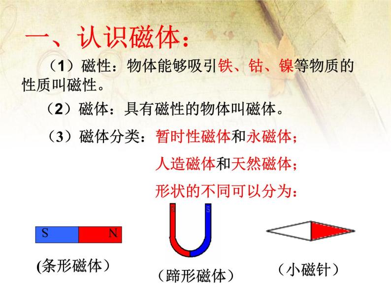 十六章 电磁铁与自动控制 > 1 从永磁体谈起课件ppt04