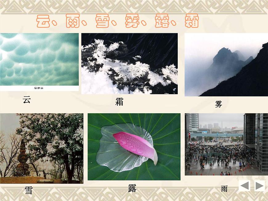 粵滬版 物理> 八年級上冊  第四章 物質形態(tài)及其變化 > 5 水循環(huán)與水資源課件ppt第6頁