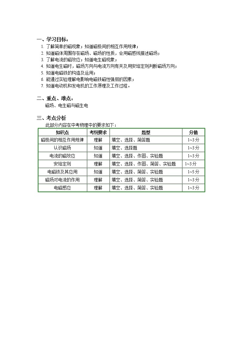 2020中考人教版物理 专题复习 教案:《电与磁》复习(1)01