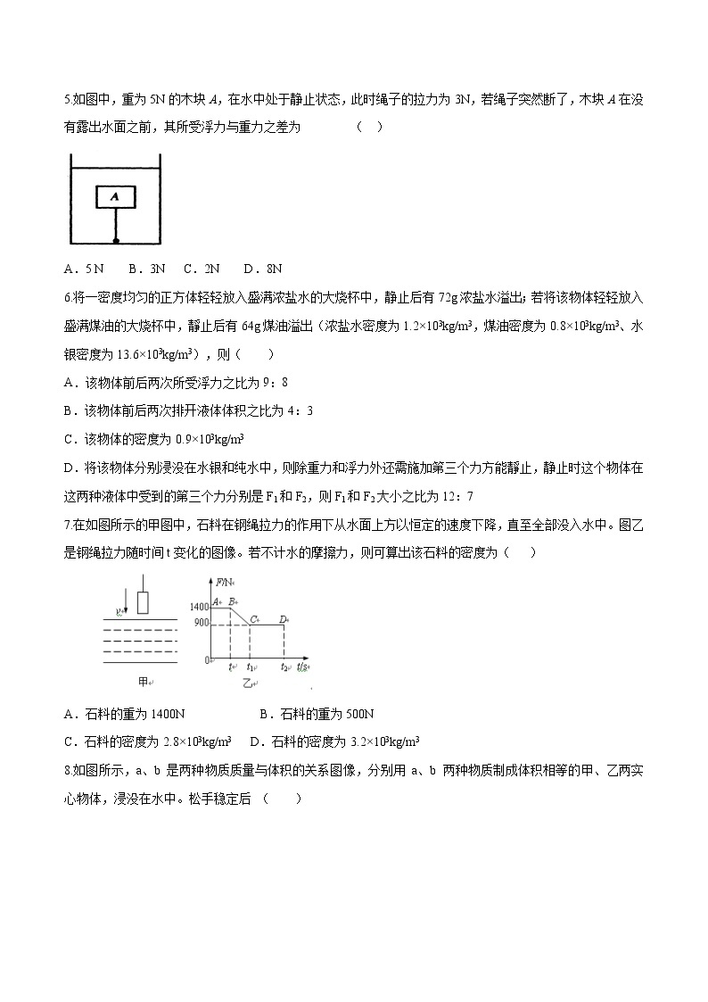 专题1.3  浮力计算问题【重难热突破】八年级下册物理期末复习宝典（人教版）（原卷及解析卷）02