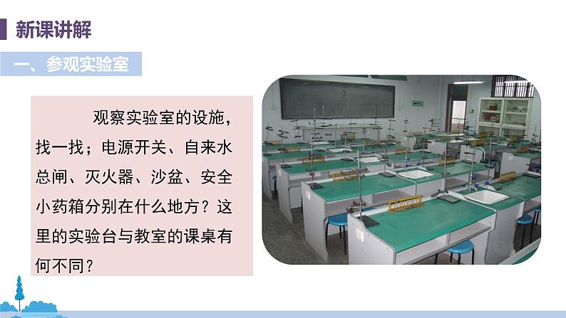 科粤版化学九年级上册 1.2《 化学实验室之旅(课时1)》PPT课件05