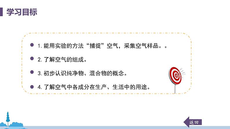 科粤版化学九年级上册 2.1《 空气的成分(课时1)》PPT课件03