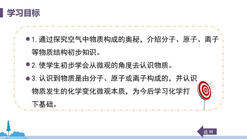 科粤版化学九年级上册 2.2《 构成物质的微粒(I)——分子》PPT课件第3页