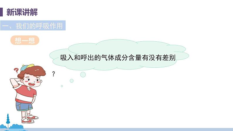科粤版化学九年级上册 2.1《 空气的成分(课时2)》PPT课件05