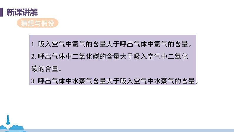 科粤版化学九年级上册 2.1《 空气的成分(课时2)》PPT课件06