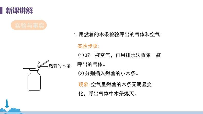 科粤版化学九年级上册 2.1《 空气的成分(课时2)》PPT课件08