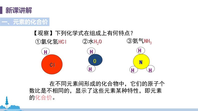 科粤版化学九年级上册 3.4《 物质组成的表示式（课时2）》PPT课件05