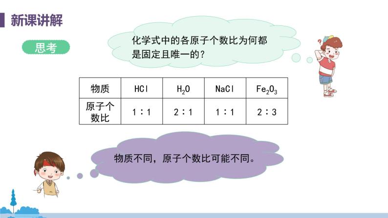 科粤版化学九年级上册 3.4《 物质组成的表示式（课时2）》PPT课件07