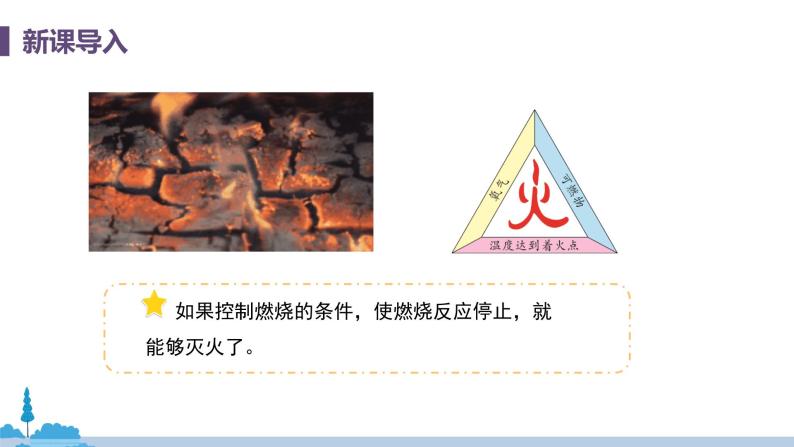 科粤版化学九年级上册 3.3《 燃烧条件与灭火原理（课时2）》PPT课件04