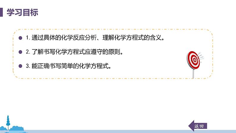 科粤版化学九年级上册 4.4《 化学方程式(课时1)》PPT课件03