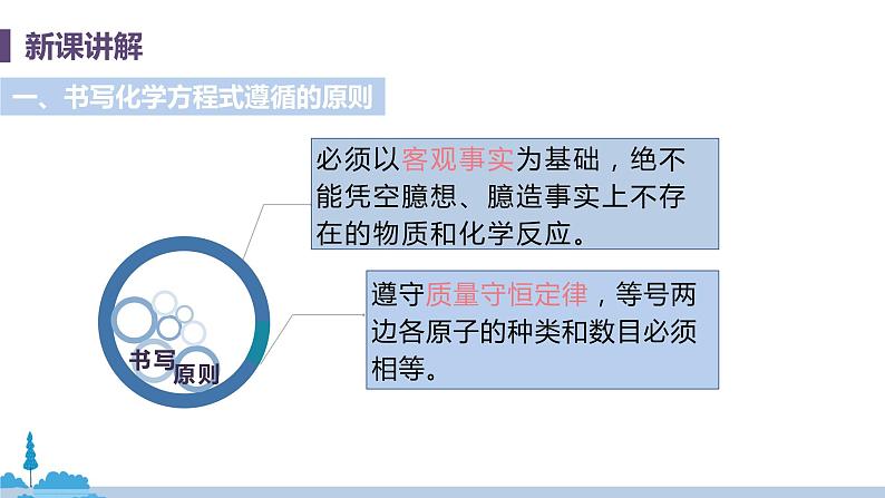 科粤版化学九年级上册 4.4《 化学方程式(课时1)》PPT课件06