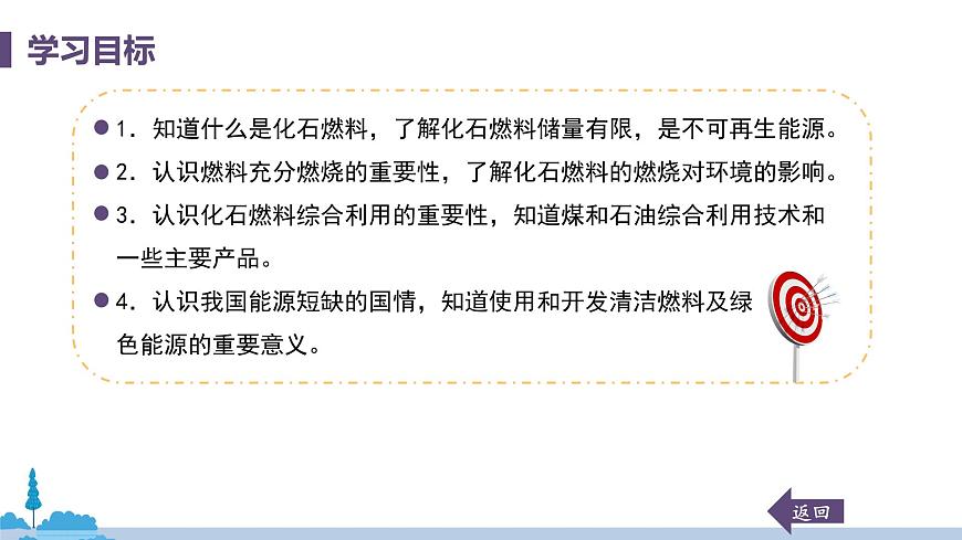 科粵版化學(xué)九年級上冊 5.4《 古生物的“遺產(chǎn)”——化石燃料 》PPT課件第3頁