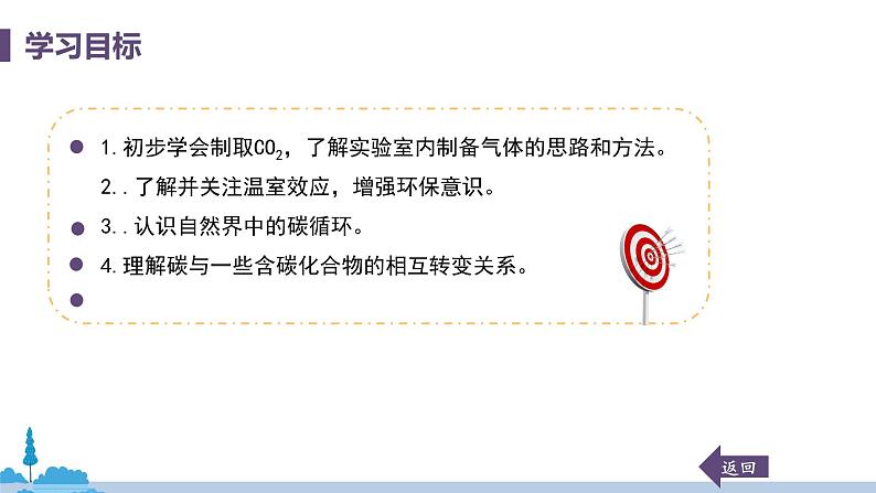 科粤版化学九年级上册 5.2《 组成燃料的主要元素——碳(课时2)》PPT课件03