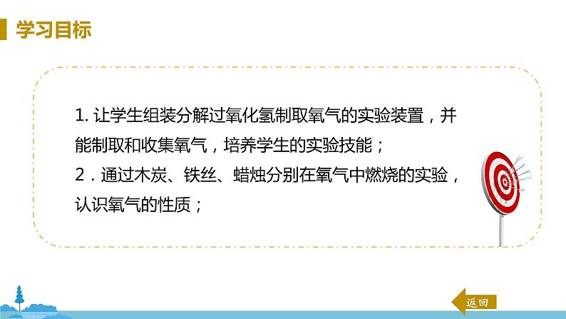 鲁教版化学九年级上册 《到实验室去 氧气的实验室制及性质》PPT课件第3页