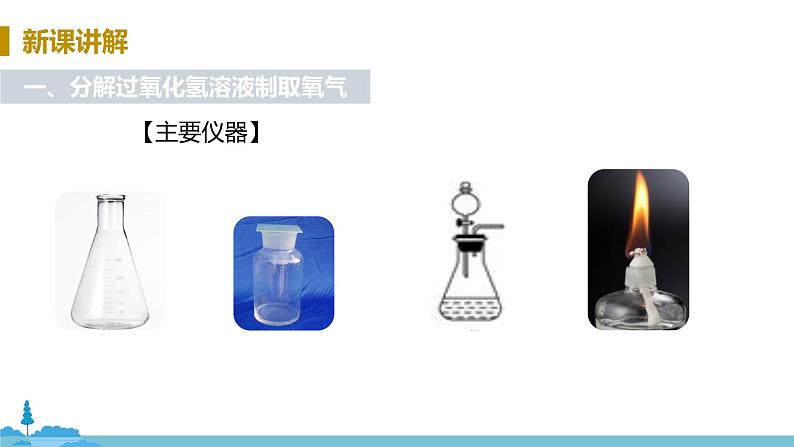 鲁教版化学九年级上册 《到实验室去 氧气的实验室制及性质》PPT课件第5页