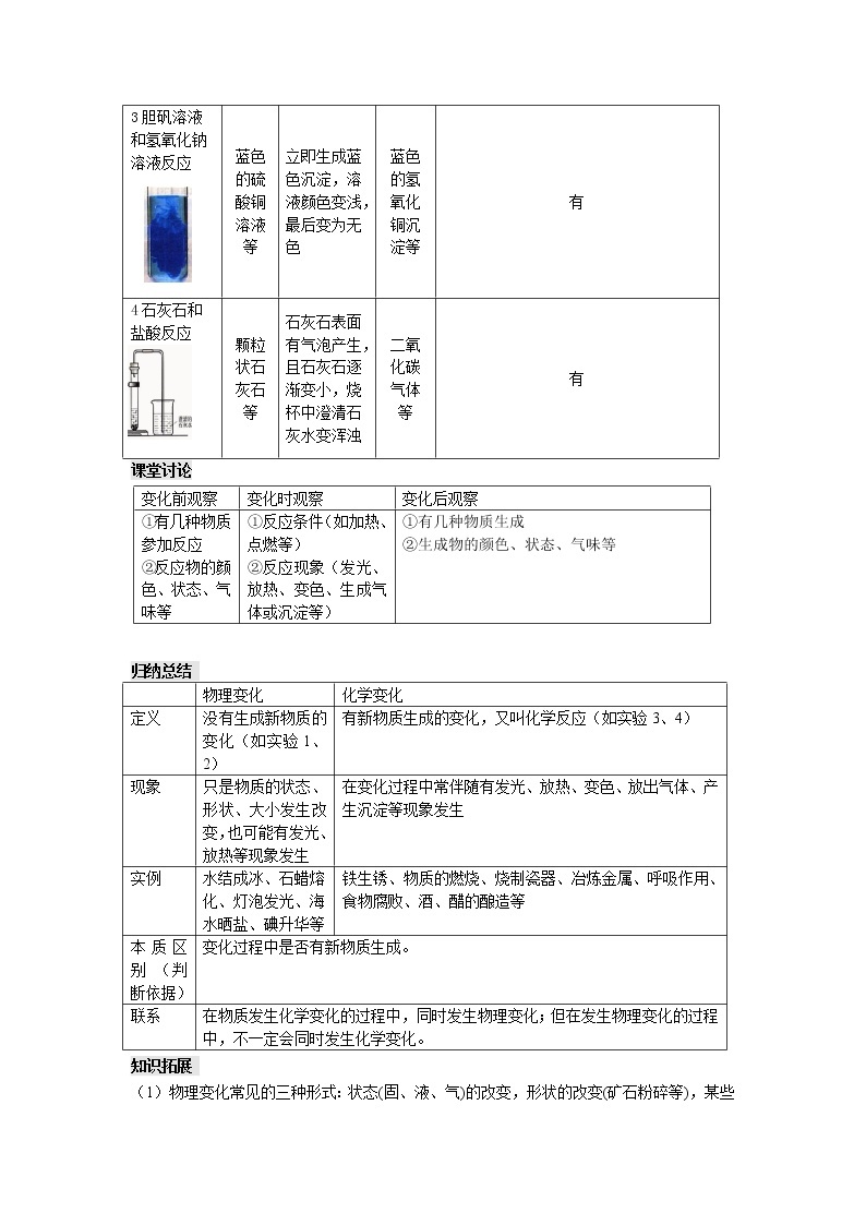 初中化学（人教版）第一单元 课题1 物质的变化和性质教案02