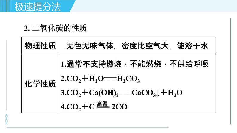 鲁教版九年级上册化学习题课件 专题三 身边的化学物质 第3讲 大自然中的二氧化碳03