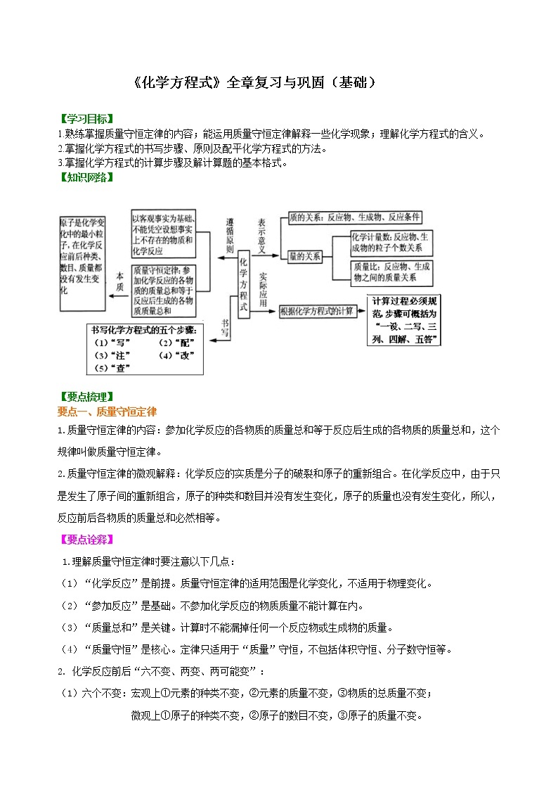 人教版初中化学九年级（上册）第五单元《化学方程式》全章复习与巩固（基础） 知识讲解学案01