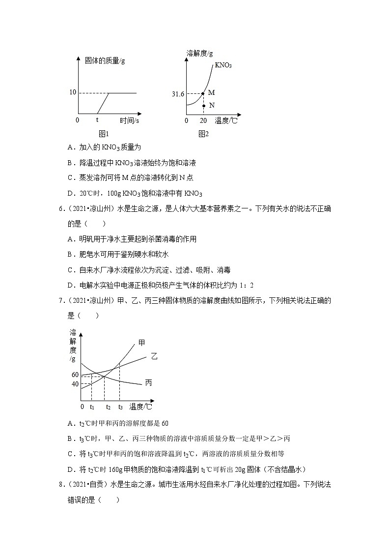 2021年四川省各地市中考化学真题汇编——专题5 水和溶液(word版附解析)第2页