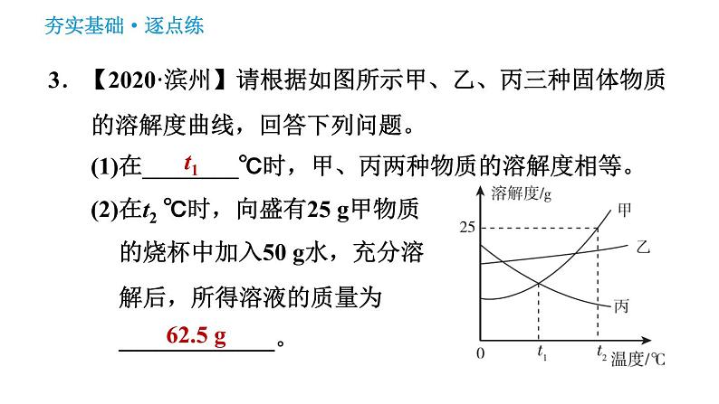 鲁教版五四制九年级化学(全一册)课件 第1单元 1.3 物质的溶解性06