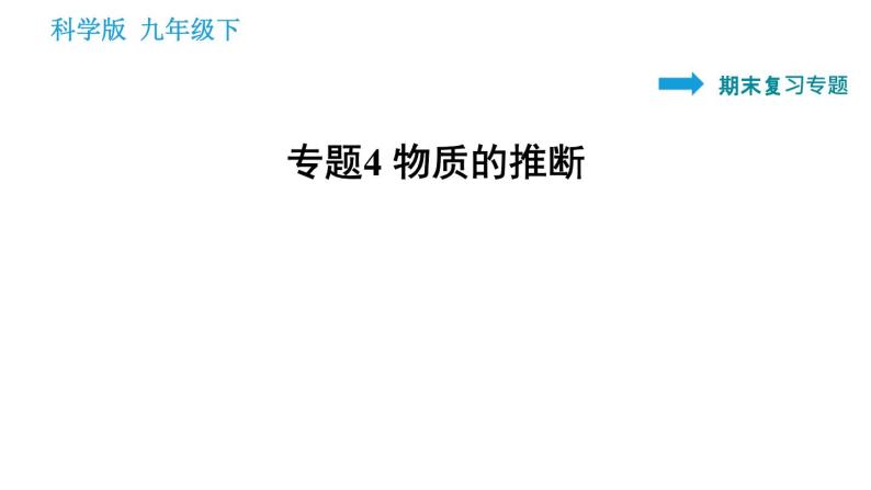 科学版九年级下册化学课件 专题4 物质的推断01