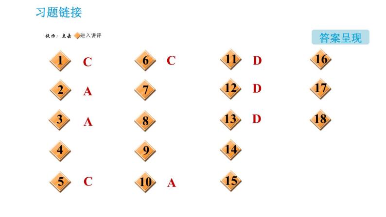 沪教版九年级下册化学课件 第7章 7.3.1 盐的化学性质及复分解反应发生的条件02