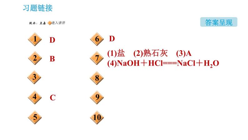 沪教版九年级下册化学课件 第7章 基础实验7 溶液的酸碱性002