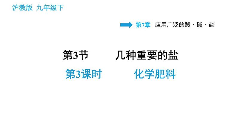 沪教版九年级下册化学课件 第7章 7.3.3 化学肥料001