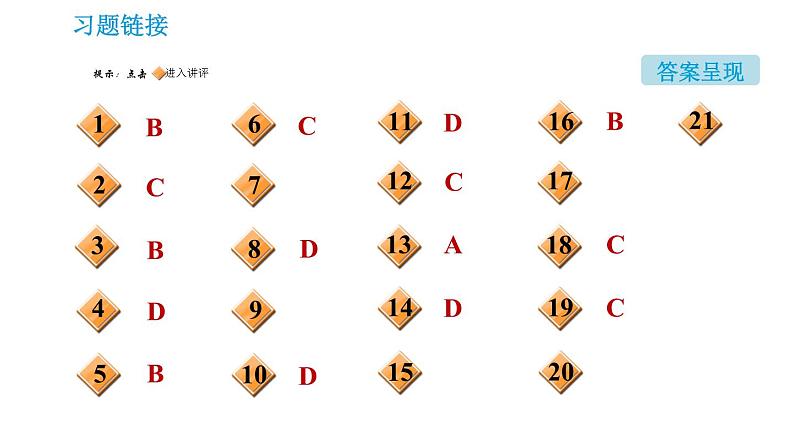 沪教版九年级下册化学课件 第7章 7.3.3 化学肥料002