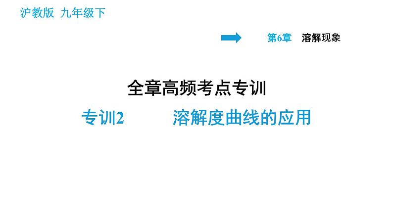 沪教版九年级下册化学课件 第6章 全章高频考点专训 专训2 溶解度曲线的应用01