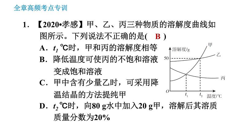 沪教版九年级下册化学课件 第6章 全章高频考点专训 专训2 溶解度曲线的应用03