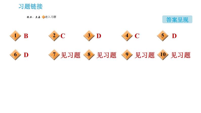 沪教版九年级下册化学课件 期末复习 专题5 化学实验02