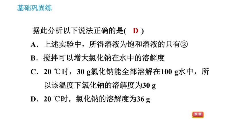 沪教版九年级下册化学课件 第6章 6.3.2 物质溶解性的定量表示05