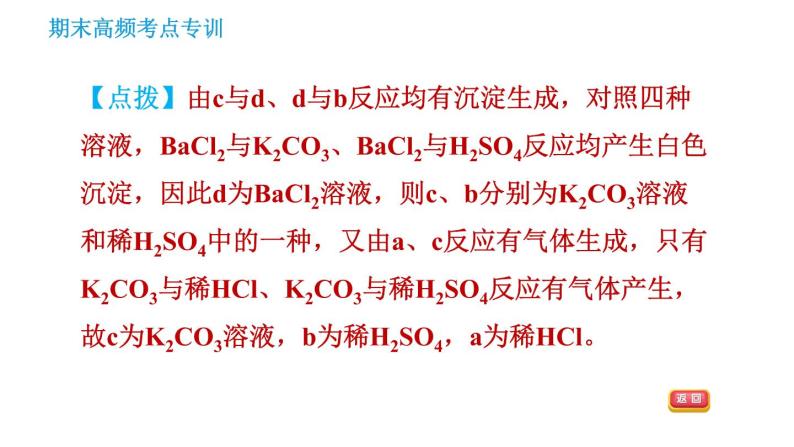 科学版九年级下册化学课件 期末专训 专训4 物质间的反应关系06