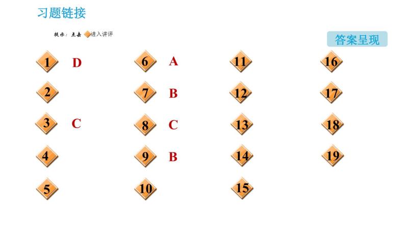 科学版九年级下册化学 期末专训 习题课件02