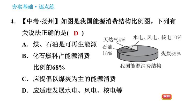 科学版九年级下册化学课件 第9章 9.3 化学能的利用06