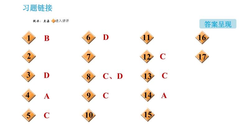 科学版九年级下册化学课件 第8章 阶段核心应用专训 复分解反应的应用02