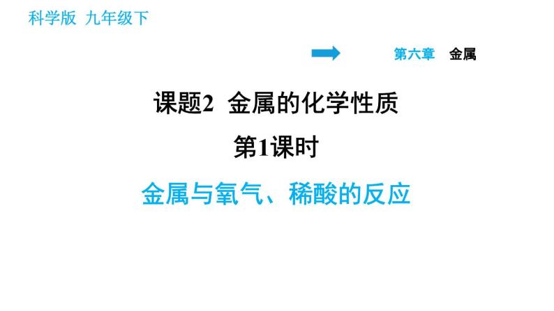 科学版九年级下册化学课件 第6章 6.2.1 金属与氧气、稀酸的反应01