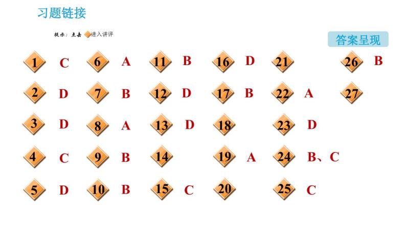 科学版九年级下册化学课件 第6章 6.2.1 金属与氧气、稀酸的反应02