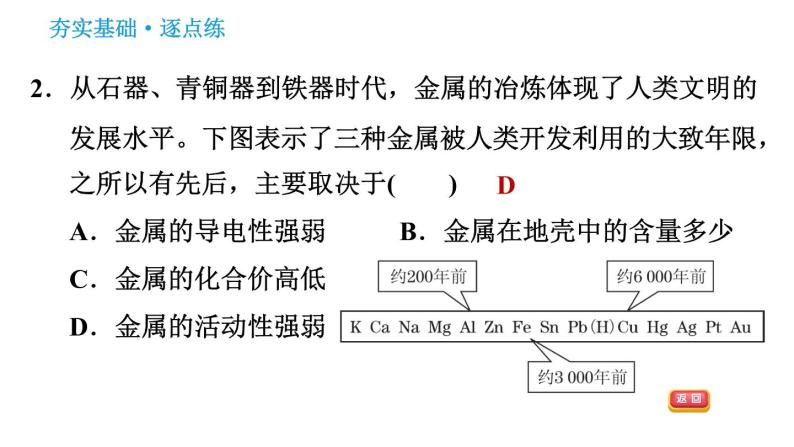 科学版九年级下册化学课件 第6章 6.2.1 金属与氧气、稀酸的反应04