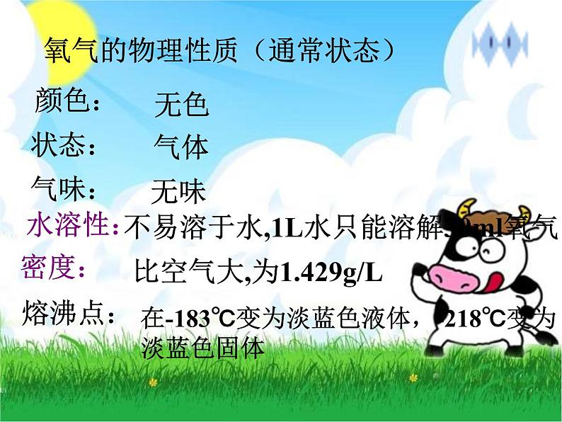 沪教版初中化学九年级上册 第二章 我们身边的物质复习 课件第2页