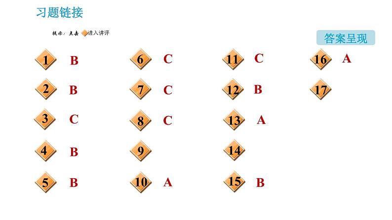 科学版九年级下册化学课件 第9章 9.4.2 人体内的元素 药品及有害物质第2页