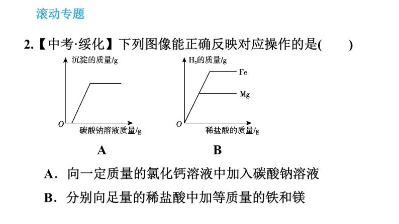 沪教版九年级下册化学课件 第7章 滚动专题(五) 酸、碱、盐的转化关系05